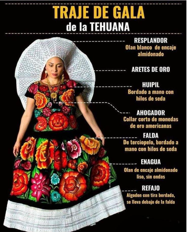 Oaxaca Tehuana Gala Outfit
